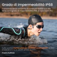 CUFFIE SHOKZ OPENSWIM PRO