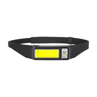 ČELOVKA MAGICSHINE SCOUTLITE CUPO – 300 LUMENOV