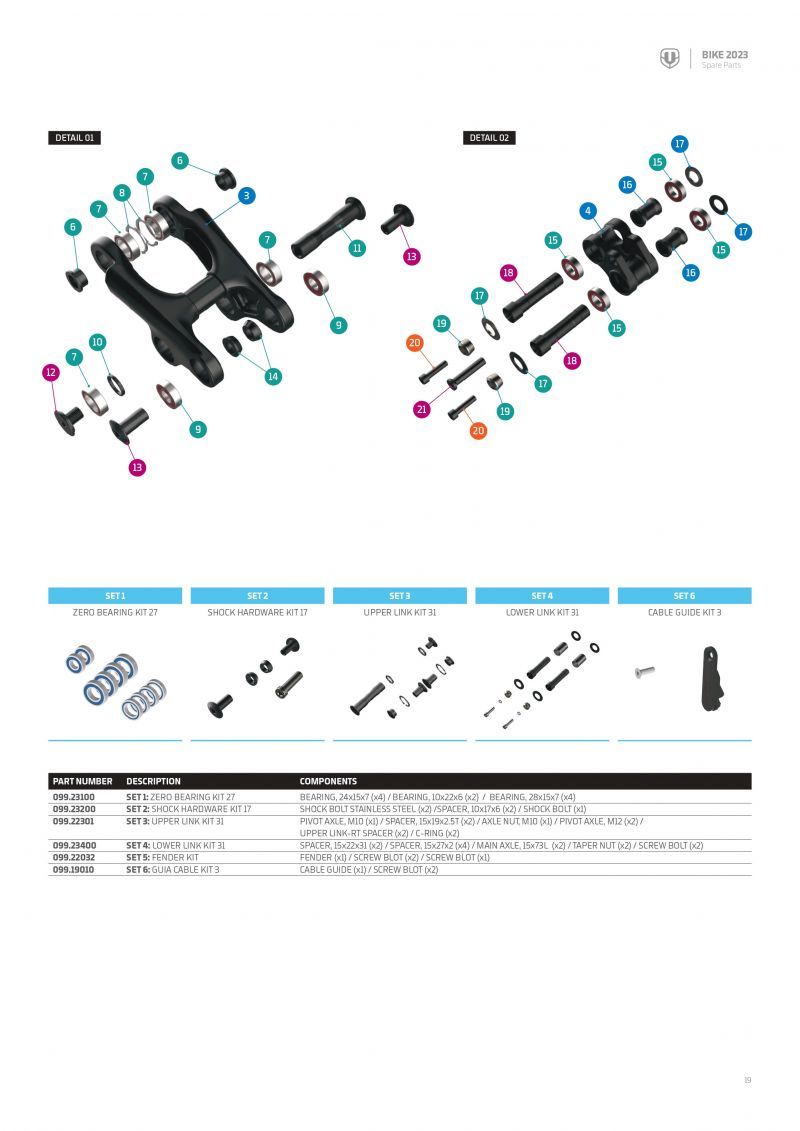ROWER MONDRAKER RAZE R EDITION 1