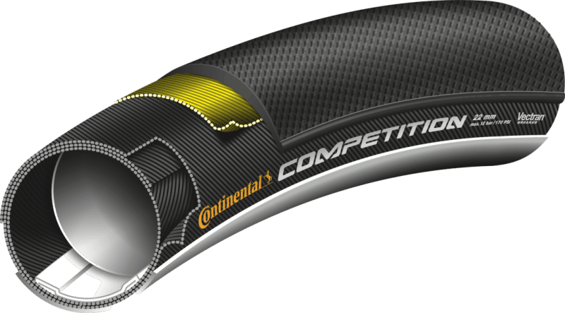 COPERTONE CONTINENTAL COMPETITION 28X25 MM