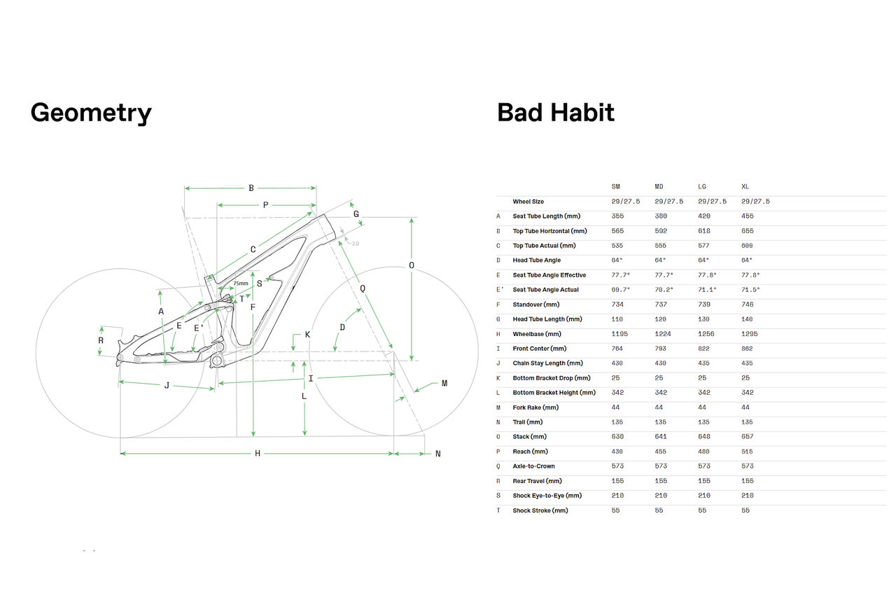 BICI CANNONDALE BAD HABIT 2 GEOMETRIE