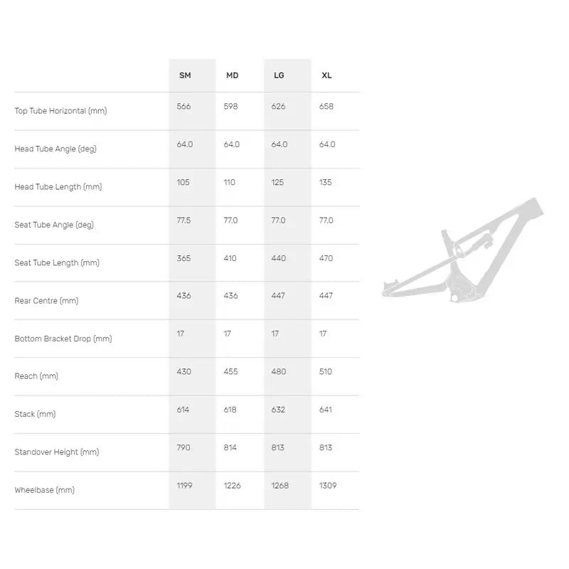 BICI ROCKY MOUNTAIN INSTINCT POWERPLAY SL C90 GEOMETRIE