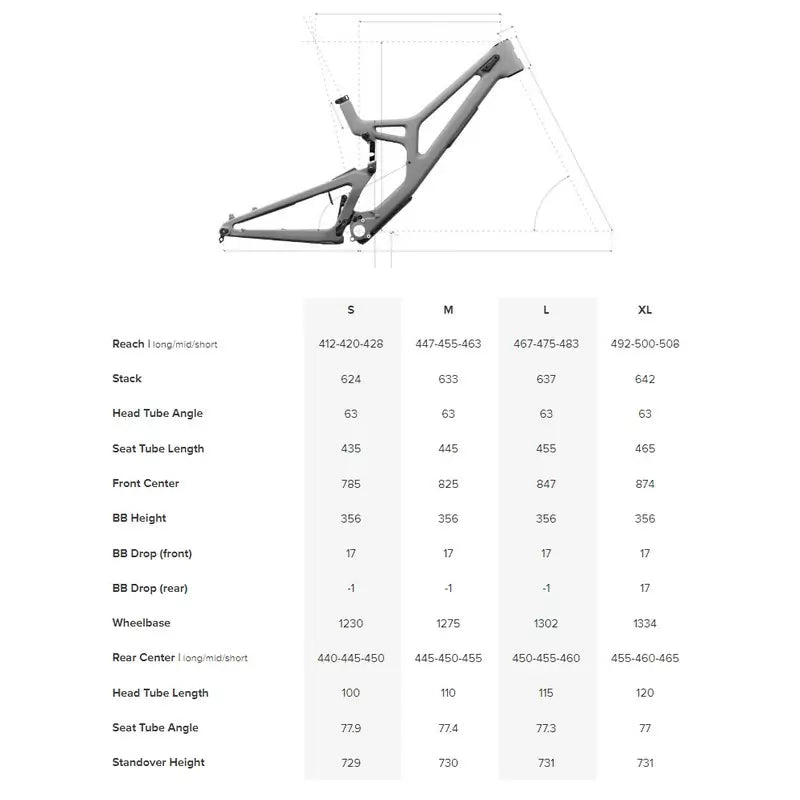 ROWER MX SANTA CRUZ V10 8 CC X01
