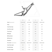 ROWER MX SANTA CRUZ V10 8 CC X01