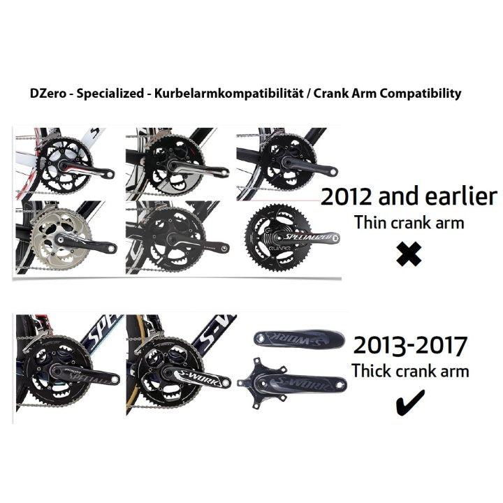 SRAM QUARQ DZERO POWER METER SPIDER VOOR SPECIALIZED