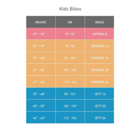 TABELLA TAGLIE BICI BAMBINO SPECIALIZED